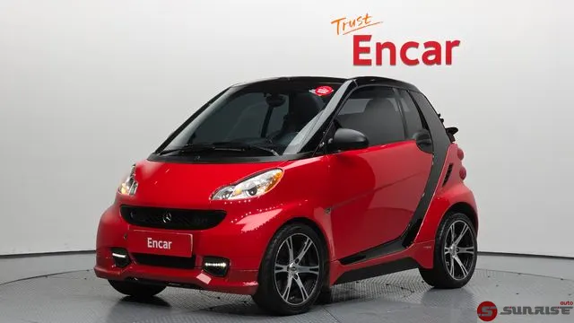Smart Fortwo, 2009/12
