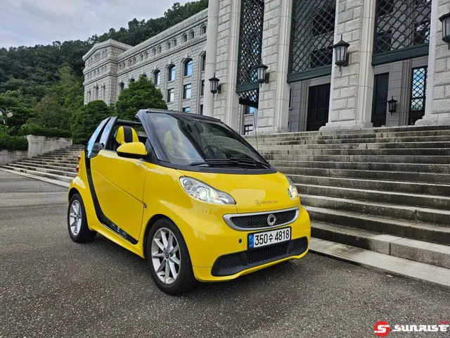 Smart Fortwo, 2014/12