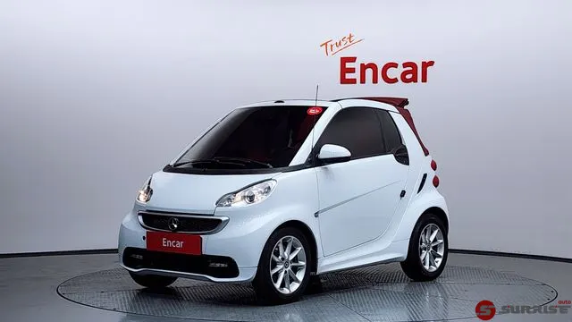 Smart Fortwo, 2014/12